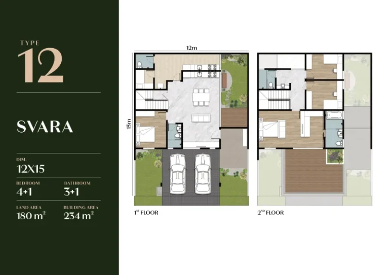 Ubud Residences Svara 2